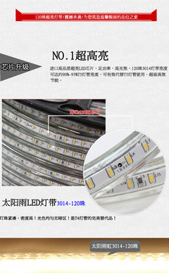 LED燈帶選購指南 從3014貼片到220V節能全銅線，江門太陽雨燈飾解析