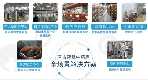數(shù)字賦能中藥現(xiàn)代化 唐古信息如何服務(wù)全國(guó)百家智慧中藥房